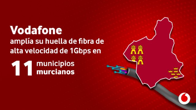 Vodafone amplía su huella de fibra de alta velocidad de 1Gbps en 11 municipios murcianos